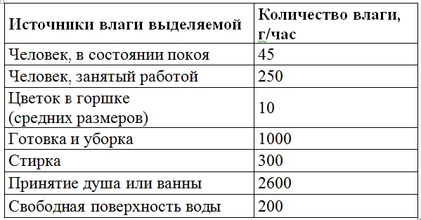 табл 2.jpg табл 2.jpg